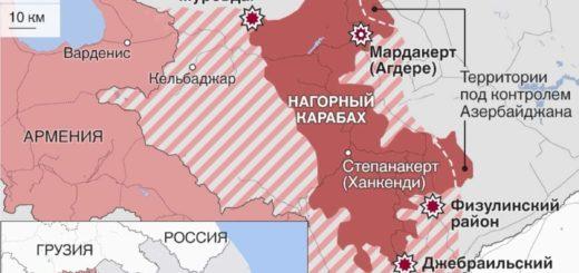 Конфликт в Нагорном Карабахе